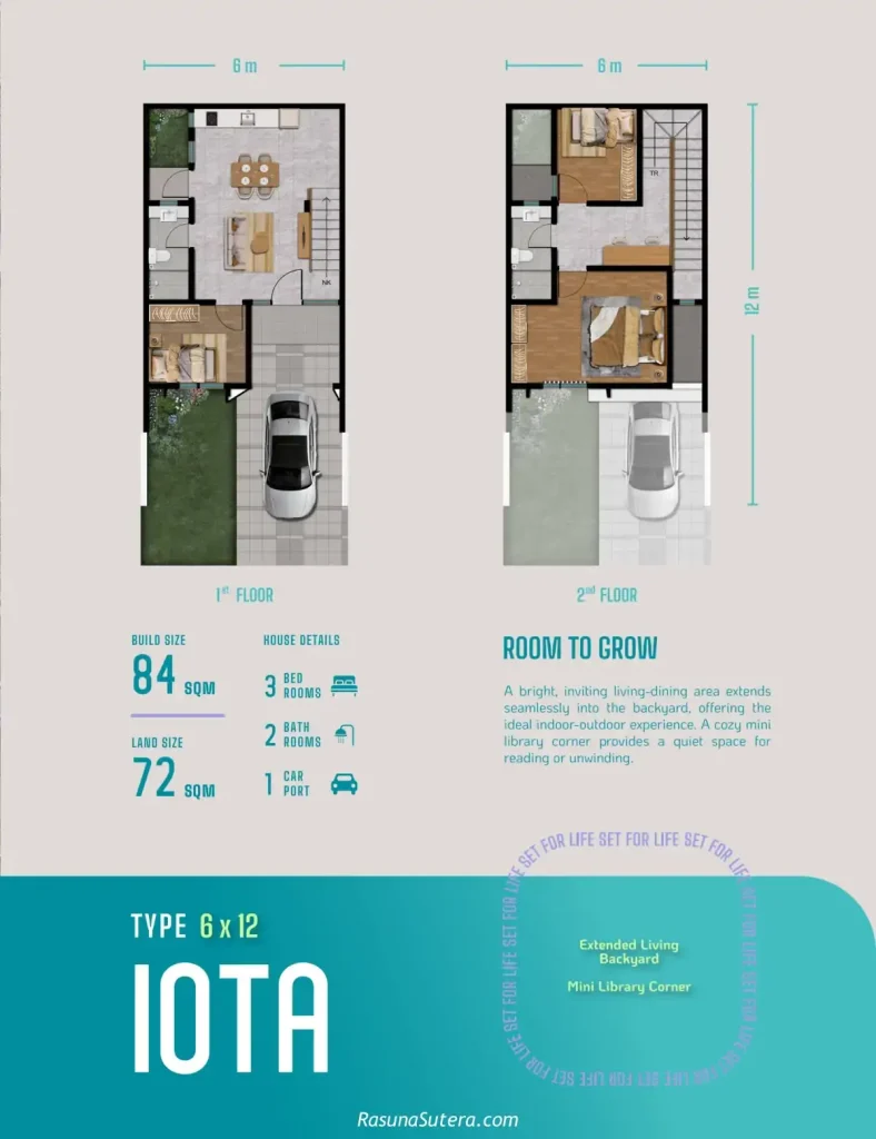 Denah Rumah Vola Tipe Iota