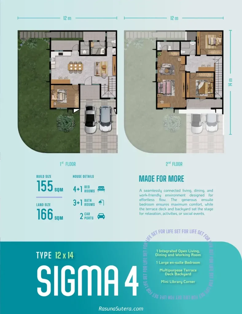 Denah Rumah Vola Tipe Sigma4