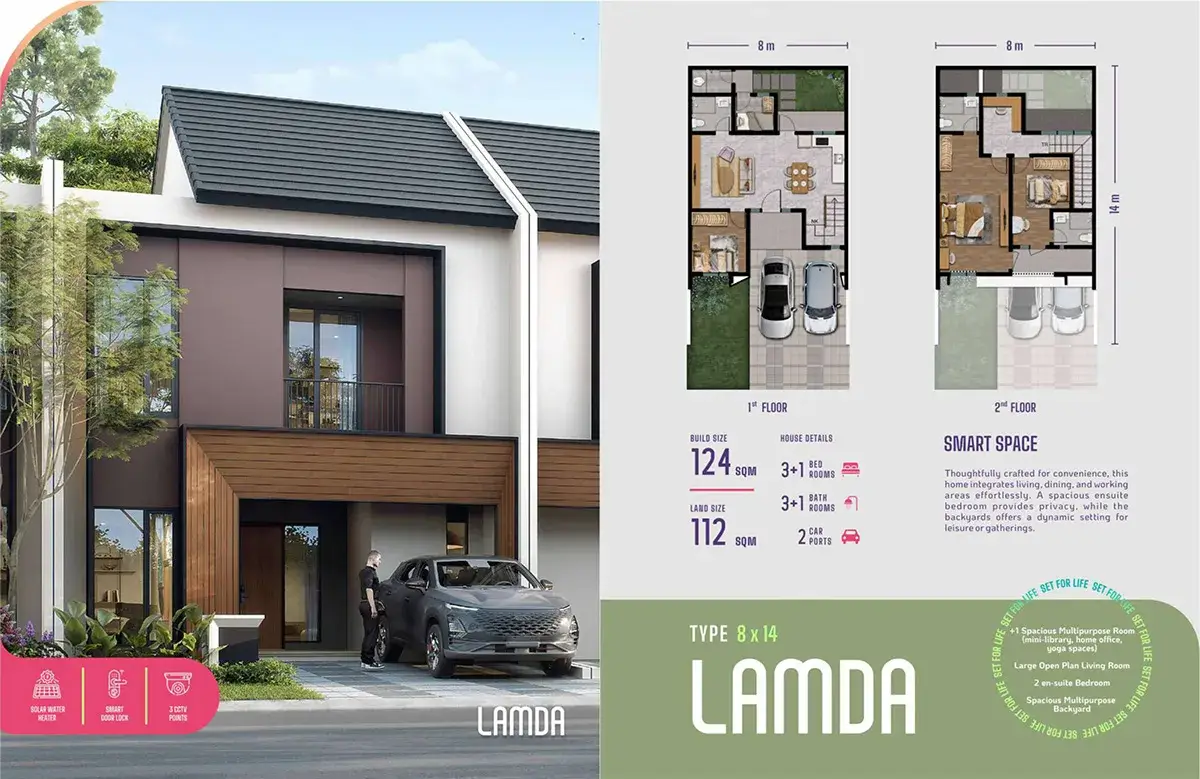 Rumah Lambda Sutera Rasuna Cluster Philo