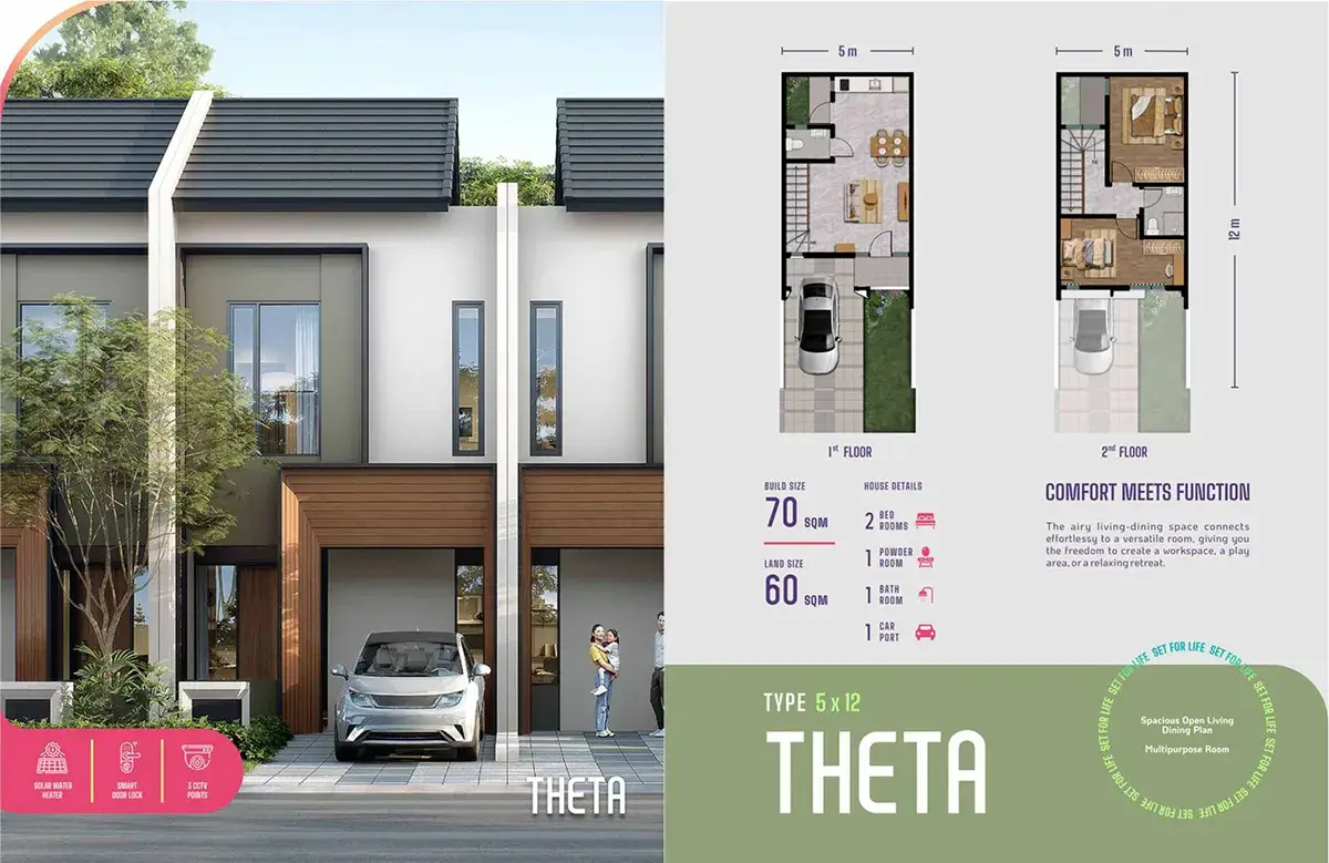 Rumah Theta Sutera Rasuna Cluster Philo