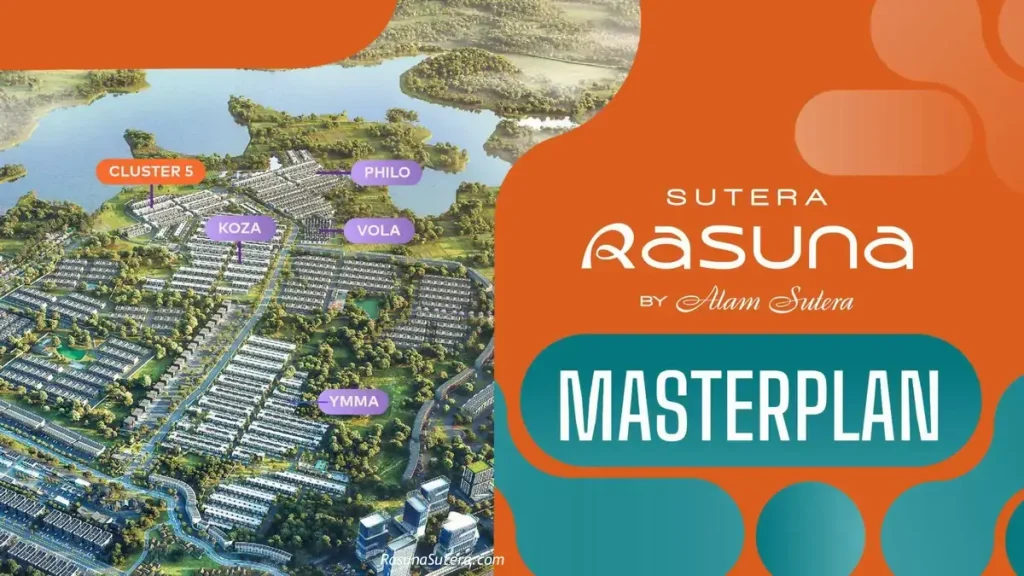 Master Plan Sutera Rasuna Terbaru