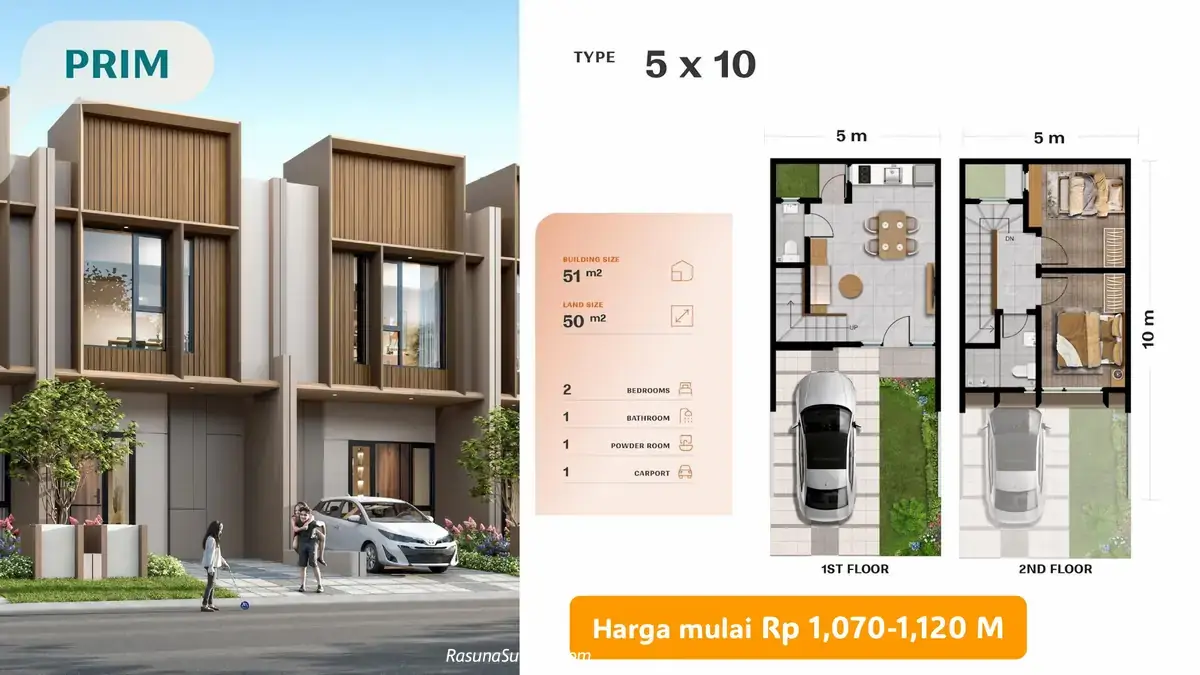Rumah Sutera Rasuna Tipe Prim 5x10