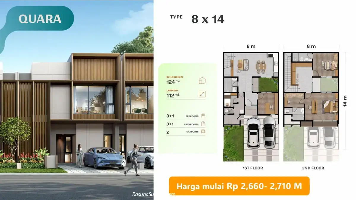 Rumah Sutera Rasuna Tipe Quara 8x14