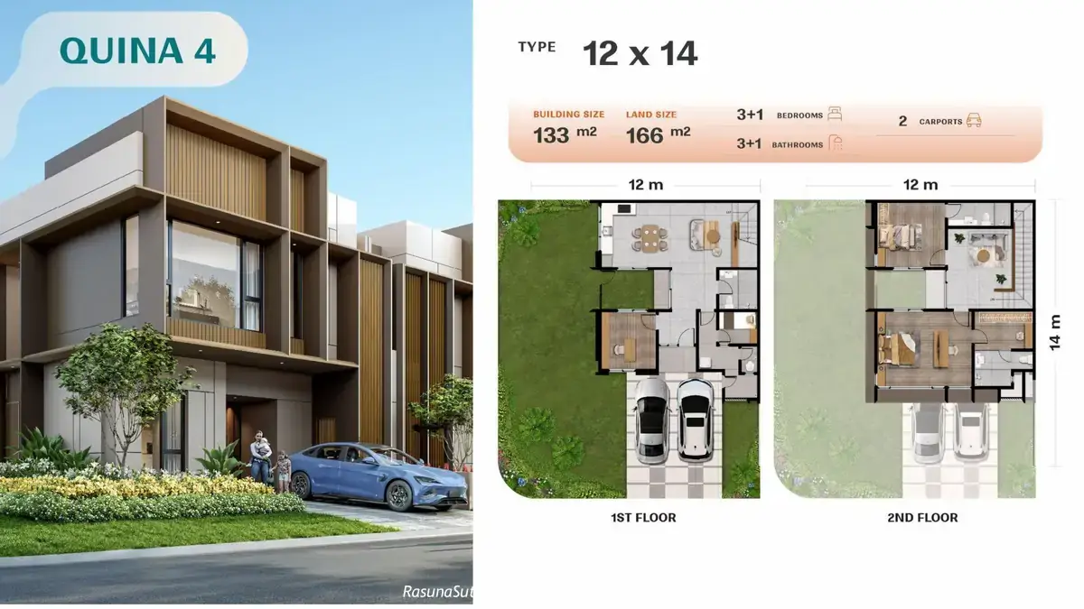 Rumah Sutera Rasuna Tipe Quina4 12x14