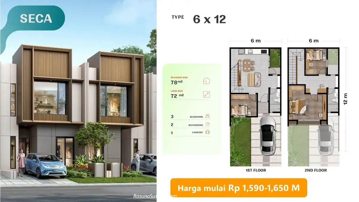 Rumah Sutera Rasuna Tipe Seca 6x12
