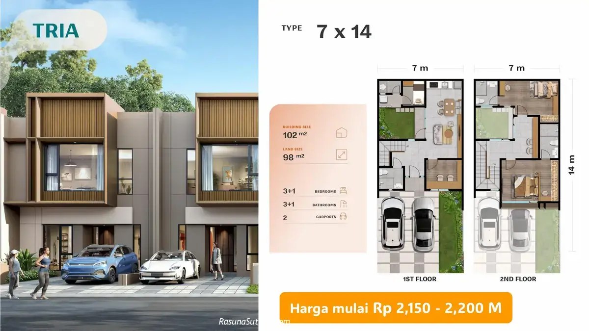 Rumah Sutera Rasuna Tipe Tria 7x14